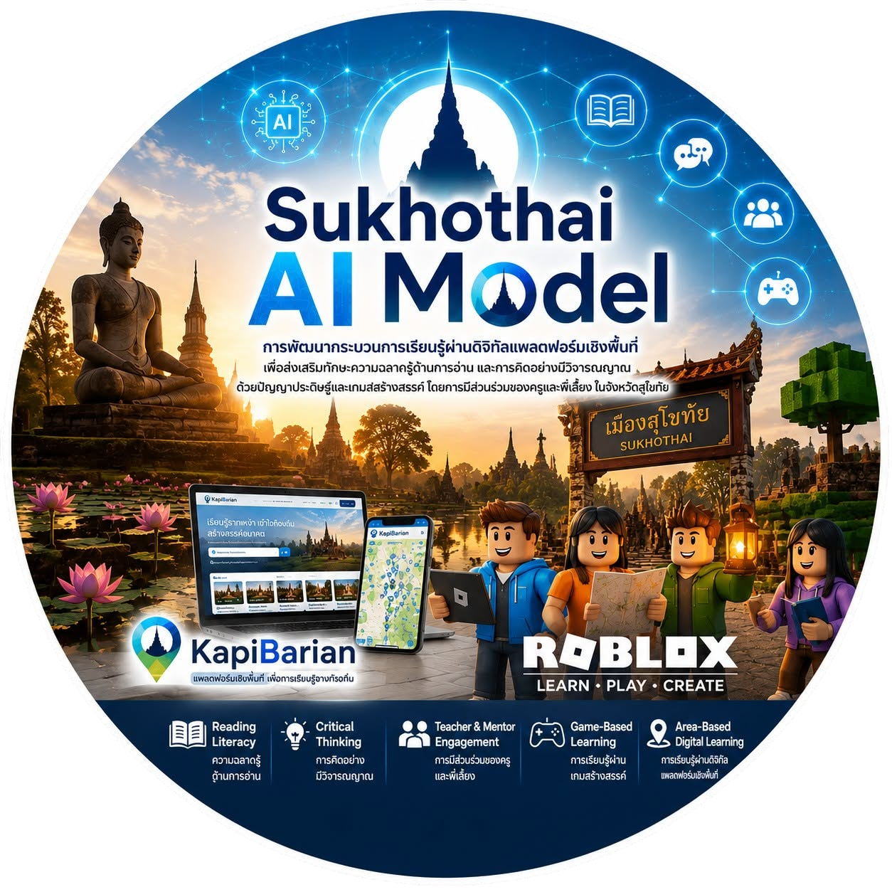 Sukhothai AI Model